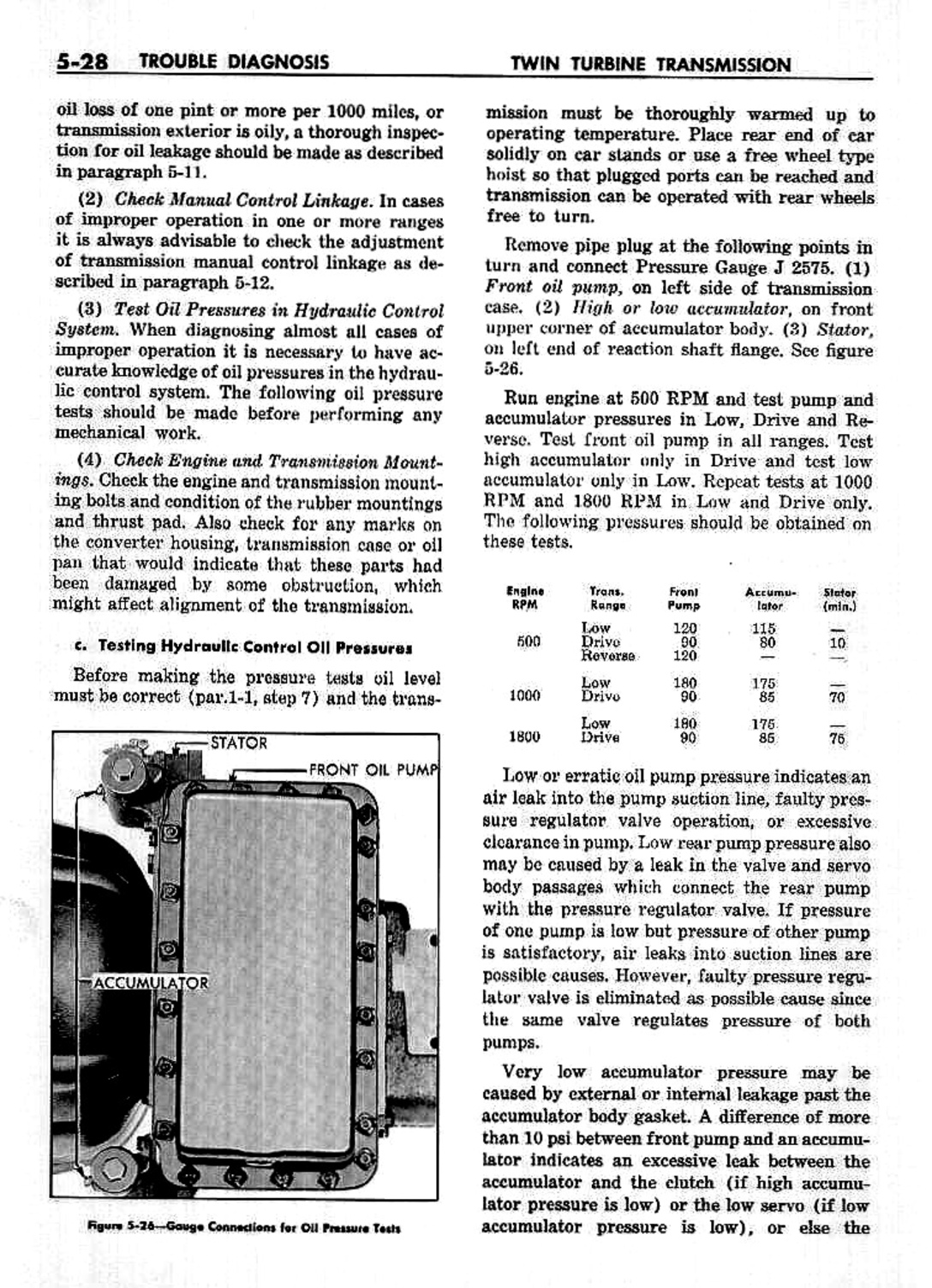 n_06 1959 Buick Shop Manual - Auto Trans-028-028.jpg